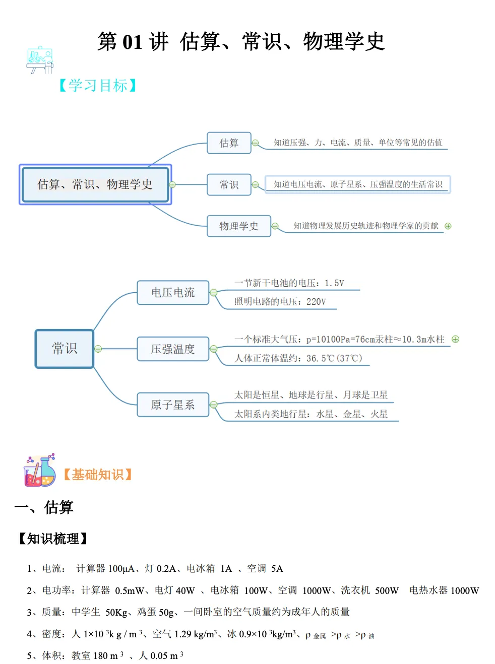 共257页|初中物理中考考点总结(含经典例题和解析) 第2张 共257页|初中物理中考考点总结(含经典例题和解析) 第2张