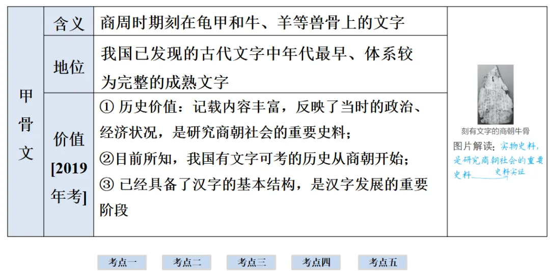 2026年中考历史一轮复习【板块一 中国古代史】(中国境内早期人类活动—1840年鸦片战争)第二课时 第17张
