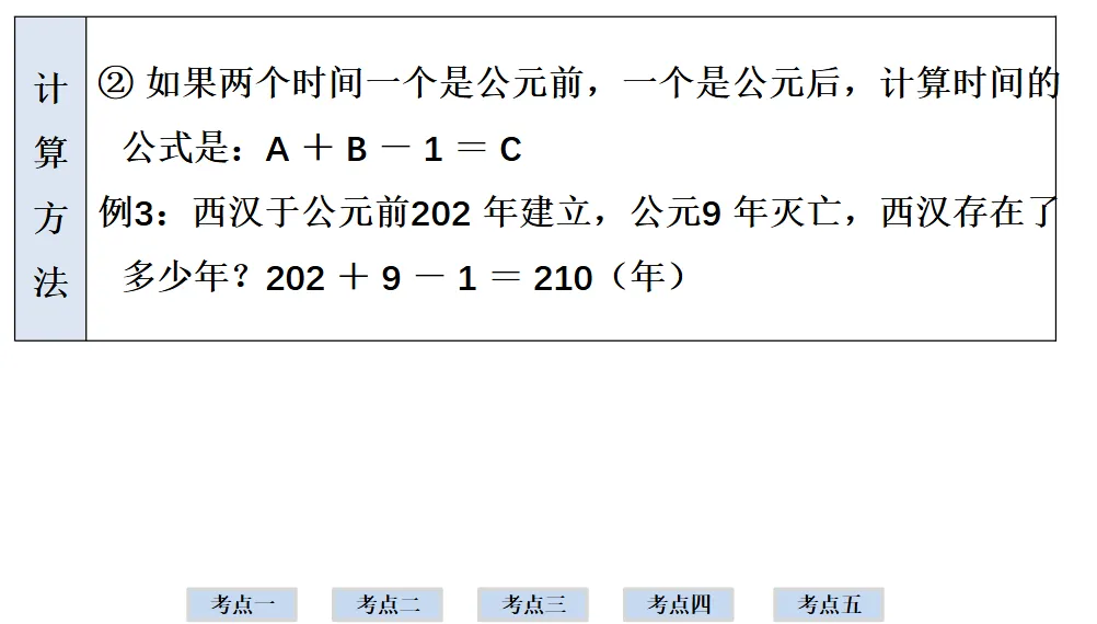 2026年中考历史一轮复习【板块一 中国古代史】(中国境内早期人类活动—1840年鸦片战争)第二课时 第24张