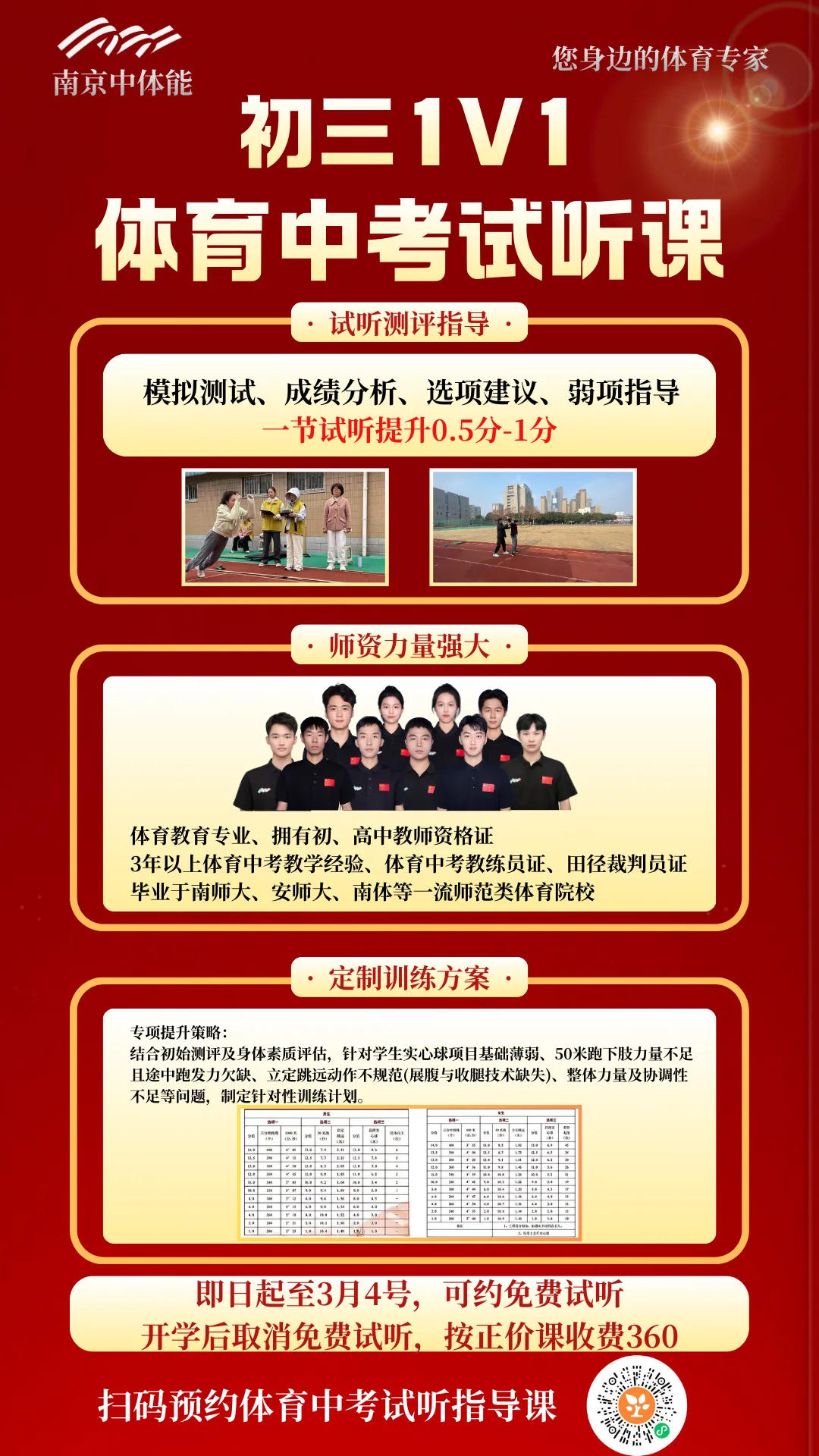 南京体育中考“逆袭提分”?可以有! 第6张