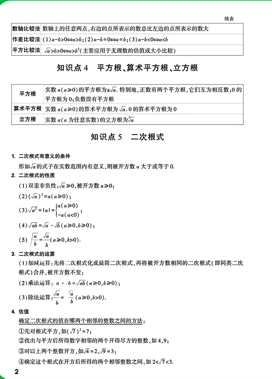 中考各科知识点总结 第7张 中考各科知识点总结 第7张