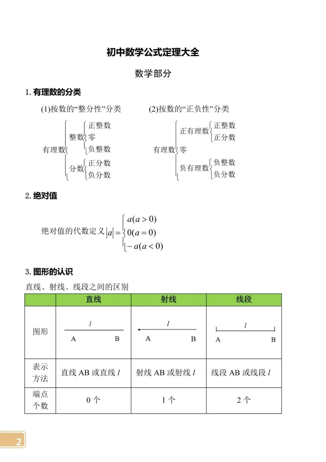 【中考数学】初中公式定律大全 第2张
