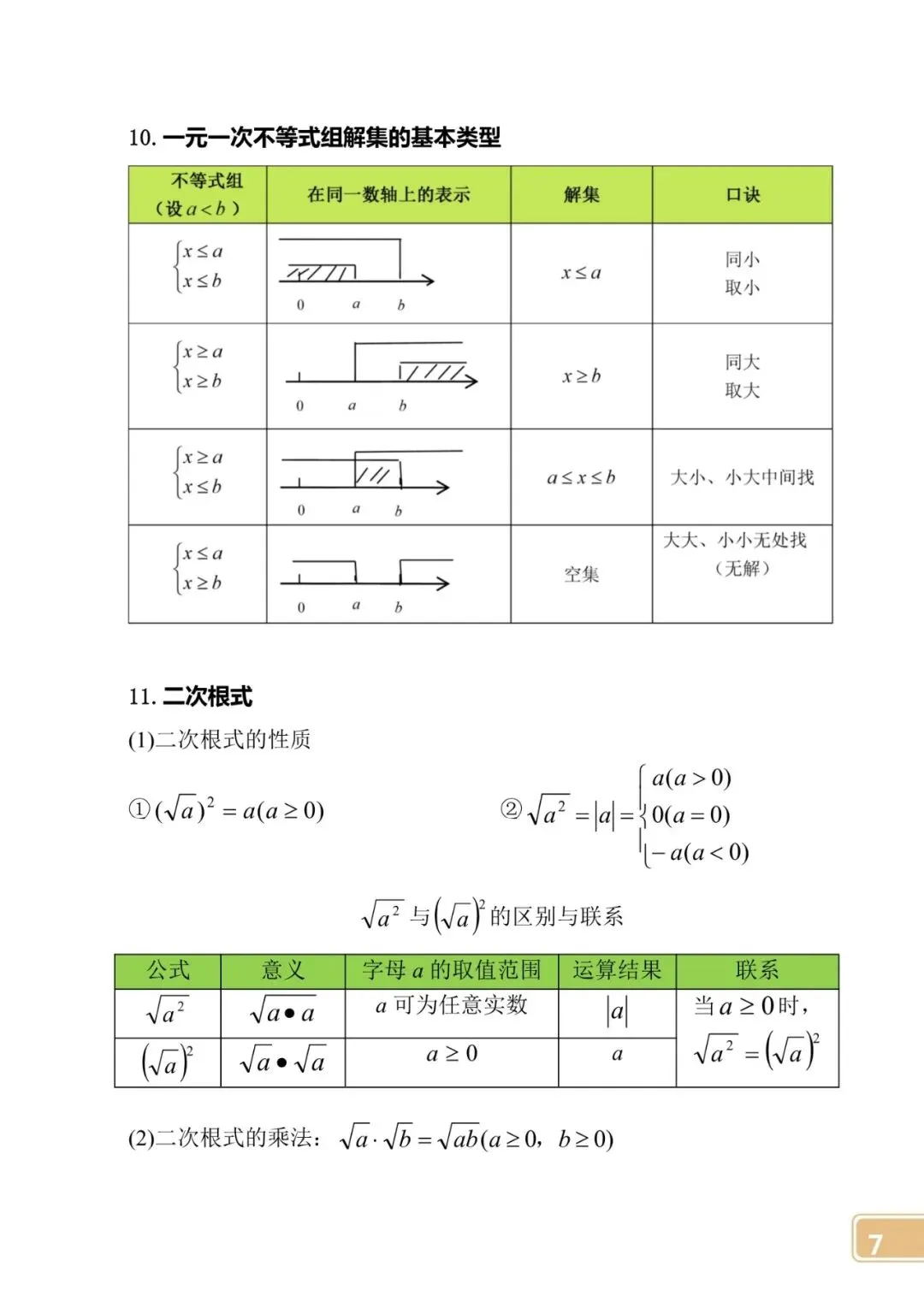 【中考数学】初中公式定律大全 第7张