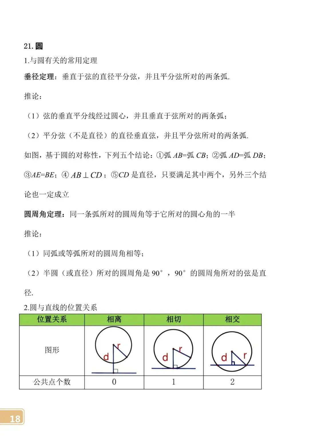 【中考数学】初中公式定律大全 第18张