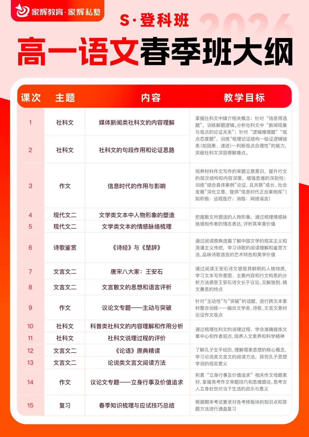 官宣!2026上海中考招生政策!附政策问答及中考时间! 第3张