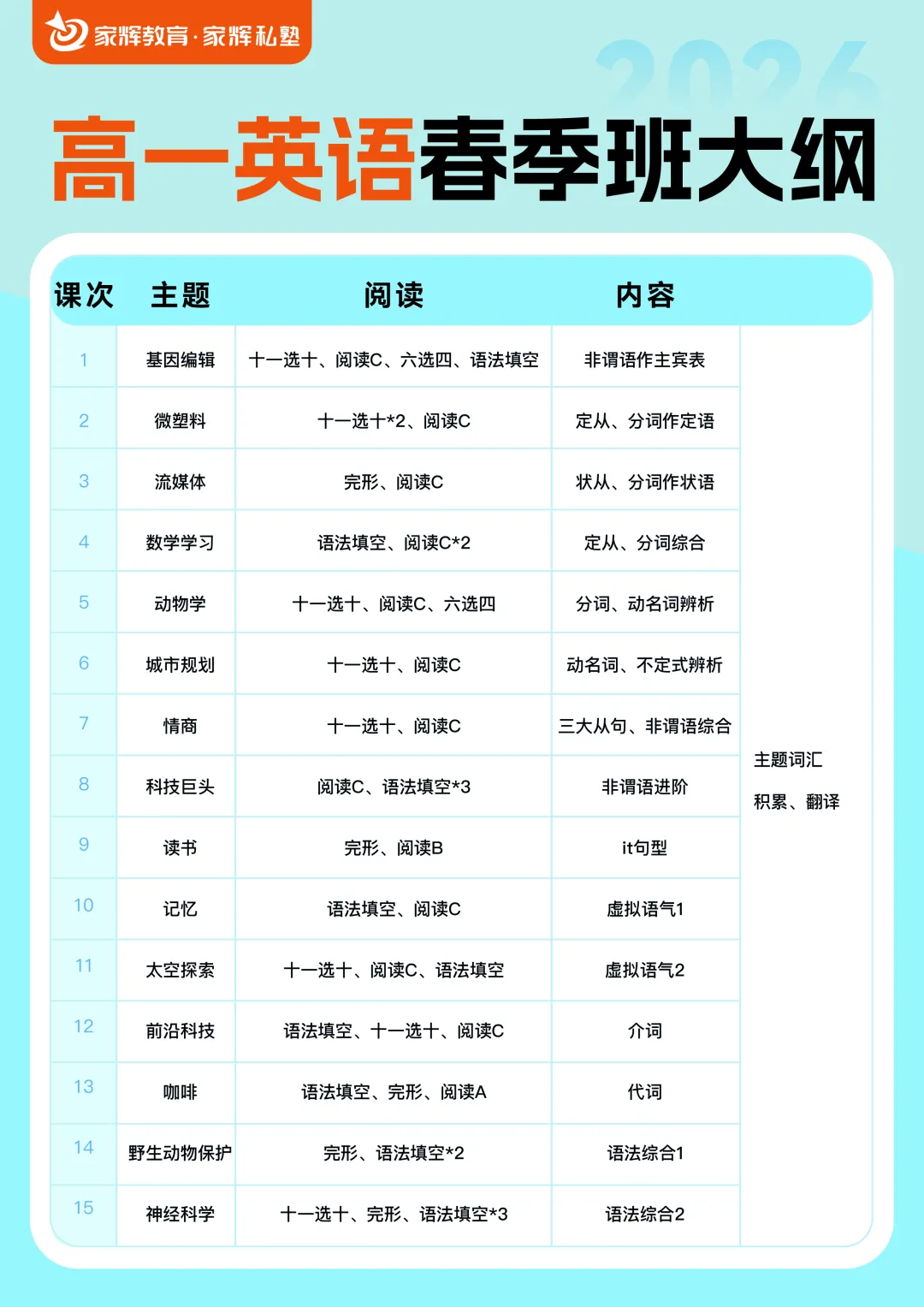 官宣!2026上海中考招生政策!附政策问答及中考时间! 第6张