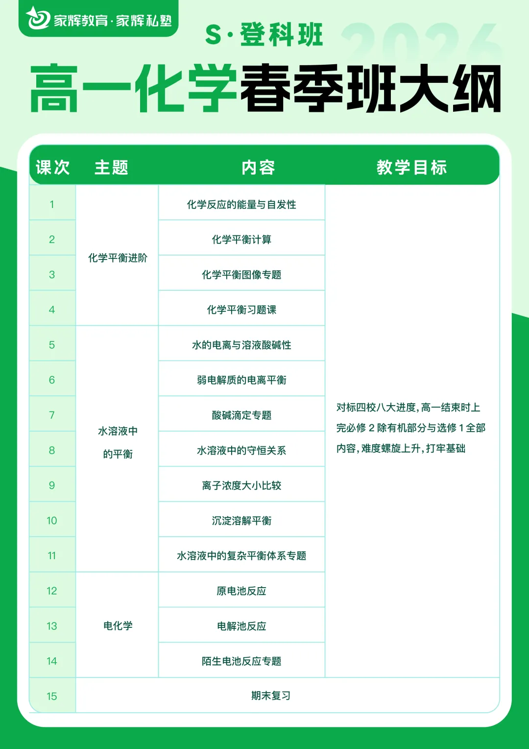 官宣!2026上海中考招生政策!附政策问答及中考时间! 第8张