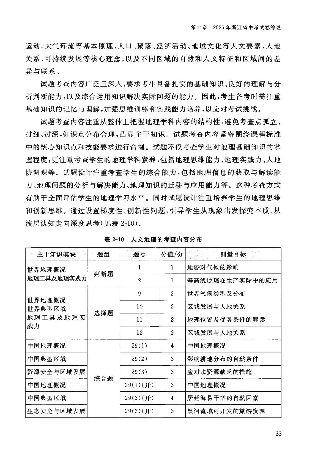 2025年浙江省中考【社会】命题解析 第38张