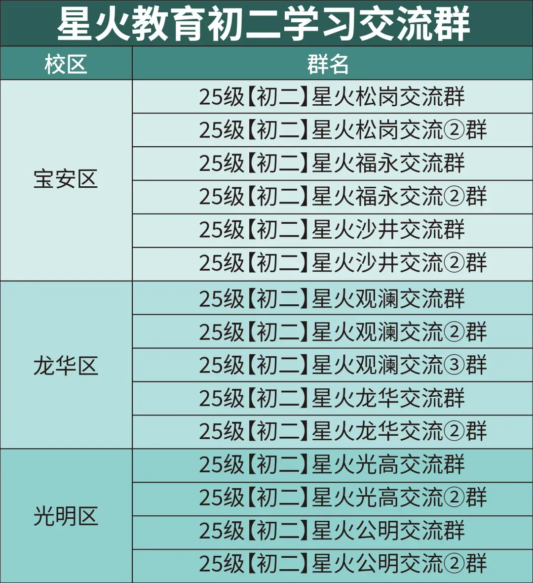 【26年中考开始倒计时】想要上公办高中需要符合这五个条件 第8张
