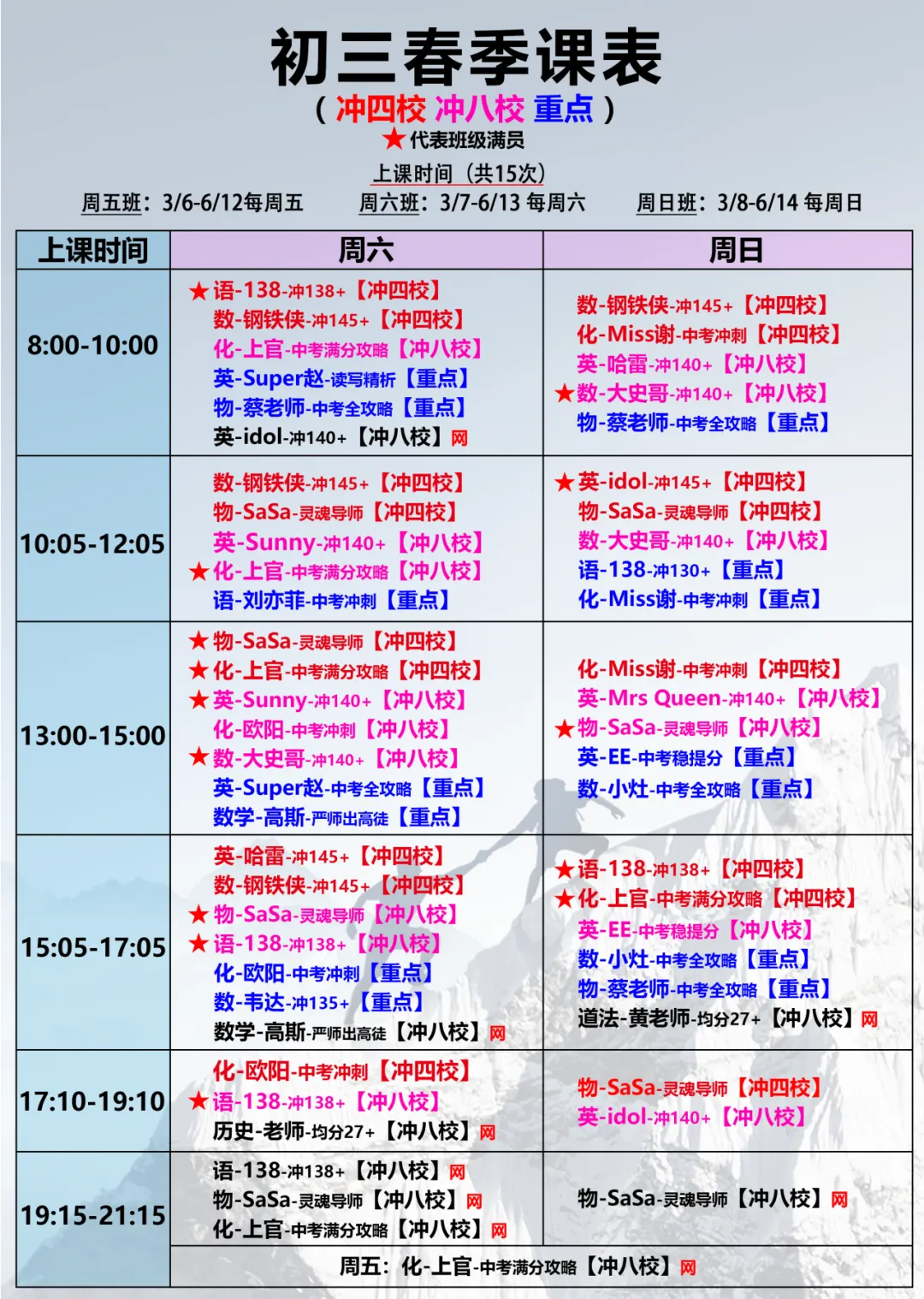 倒计时113天,2026年上海中考时间,定了! 第4张
