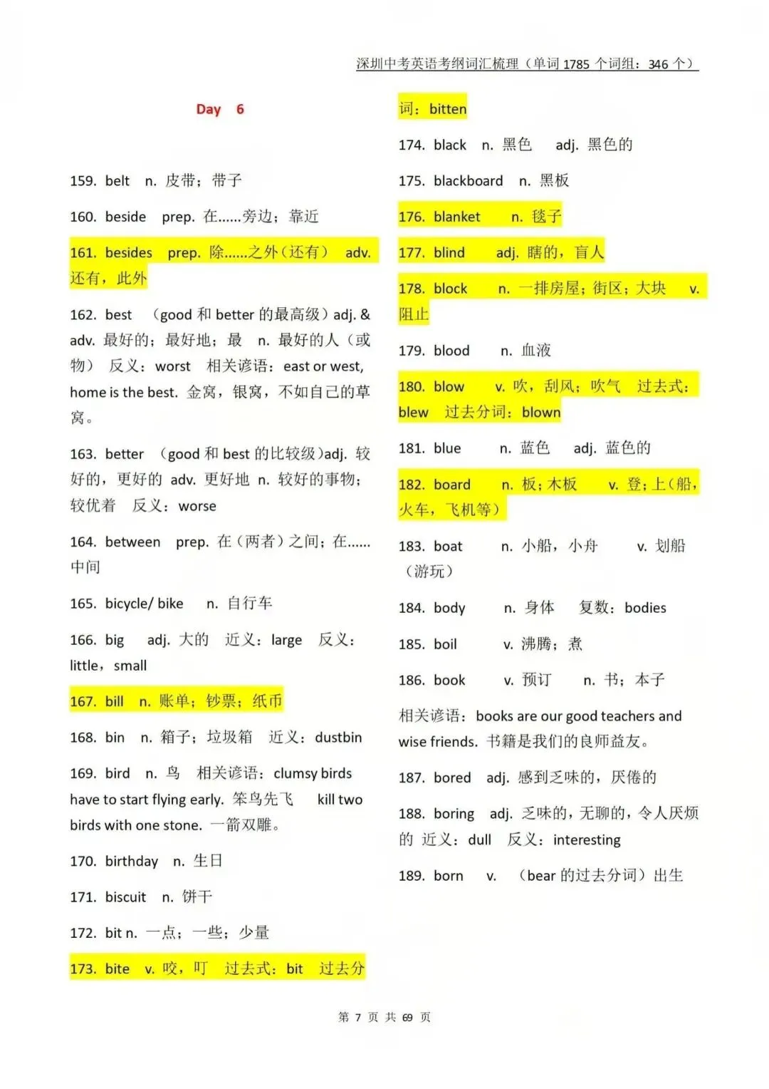 收藏69页!深圳中考英语考纲词汇梳理! 第13张 收藏69页!深圳中考英语考纲词汇梳理! 第13张