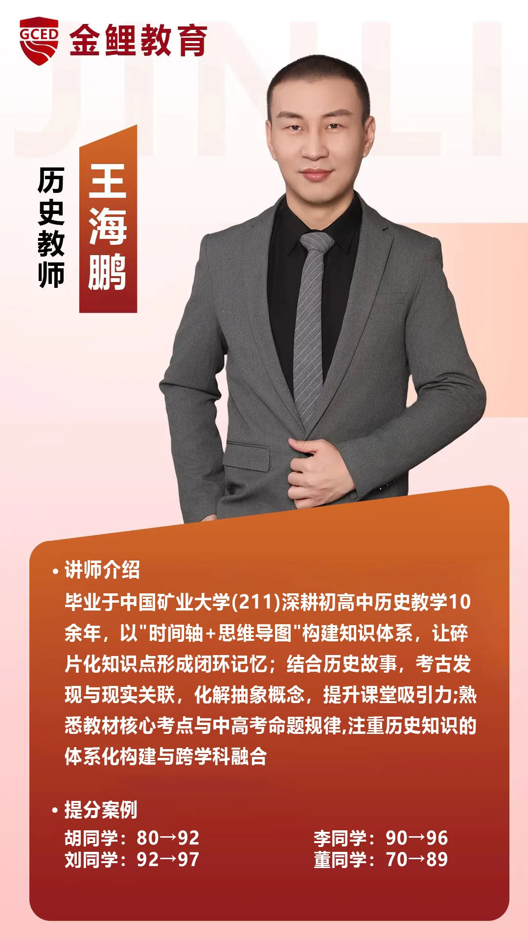 决胜海南中考!「海口金鲤教育」中考全日制冲刺,食宿一体化,为梦想加速! 第22张