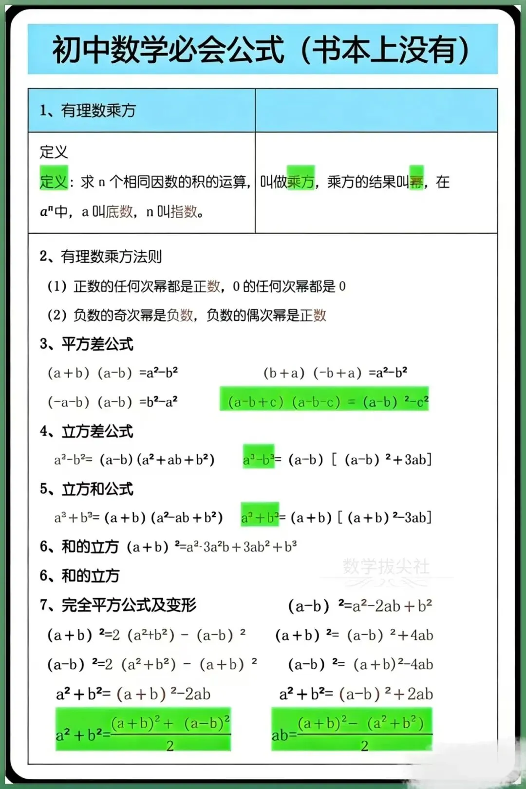 【初中数学】中考数学必背公式(书本上无),电子版可下载打印! 第8张