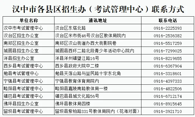 陕西一地2026年中考报名政策公布! 第4张