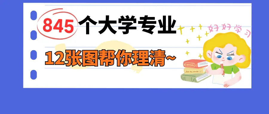 重磅:中考时间定了!2026年上海中考招生考试政策发布~ 第12张