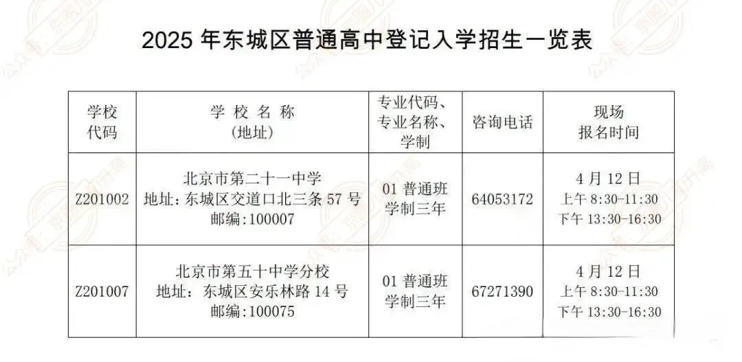 北京免中考摇号入学来了,4月报名,错过再等一年 第20张