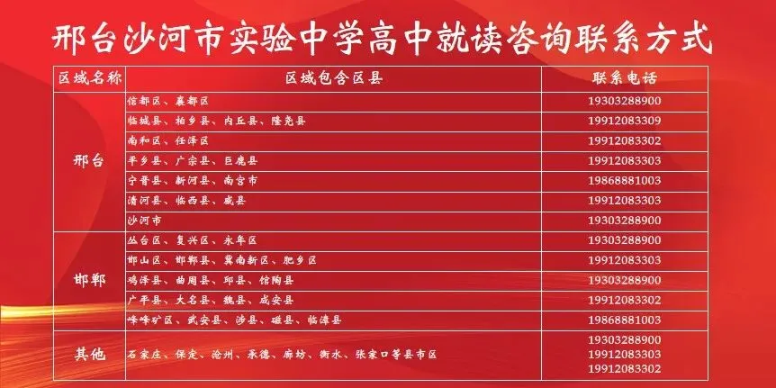 沙河市实验中学中考备考公益讲座来袭!直击中考考点,解锁高分秘籍! 第12张