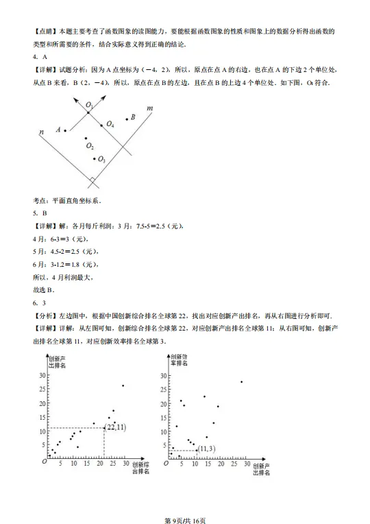 北京中考|函数与函数图像专题近5年真题汇编(含答案) 第6张