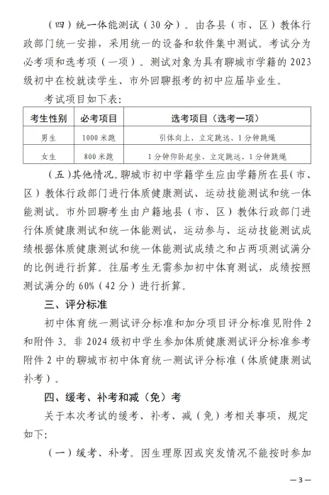 官宣!2026 聊城中考体育满分 70 分,这些项目必考! 第3张
