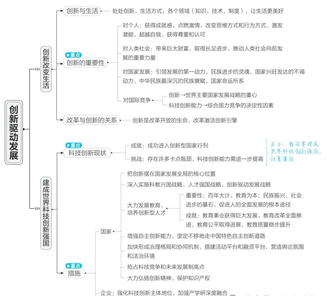 2026中考道德与法治一轮复习讲义:知识全网,重点突破 第8张