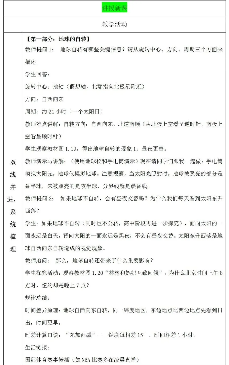 地球的运动:宇宙间的永恒舞步,中考地理必学核心规律 第7张