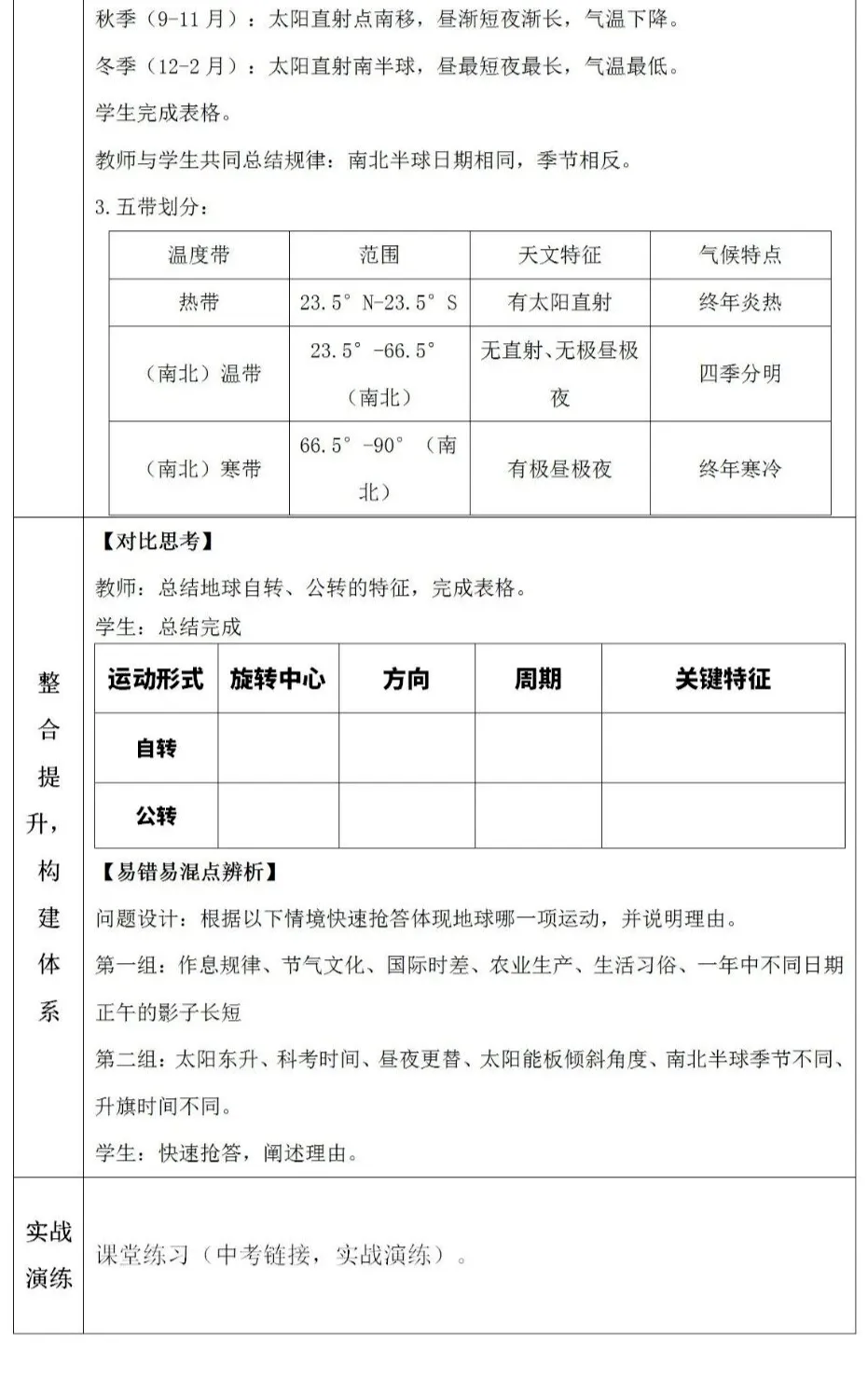 地球的运动:宇宙间的永恒舞步,中考地理必学核心规律 第9张