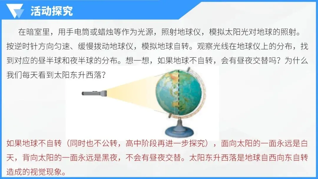 地球的运动:宇宙间的永恒舞步,中考地理必学核心规律 第23张
