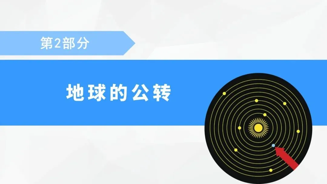 地球的运动:宇宙间的永恒舞步,中考地理必学核心规律 第26张