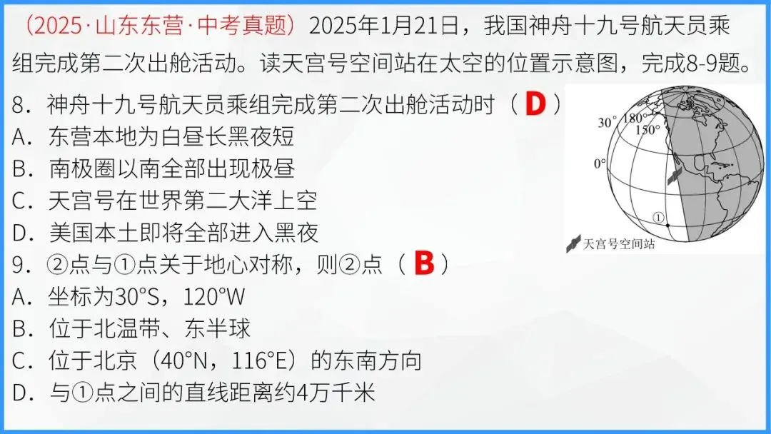 地球的运动:宇宙间的永恒舞步,中考地理必学核心规律 第48张