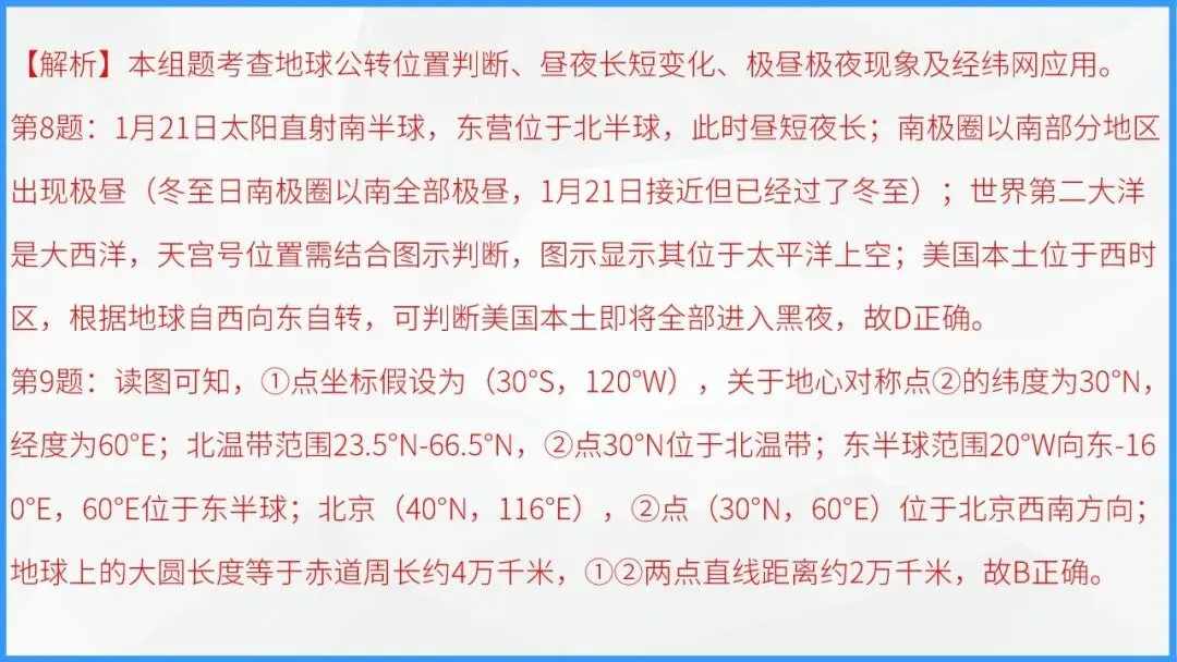 地球的运动:宇宙间的永恒舞步,中考地理必学核心规律 第49张