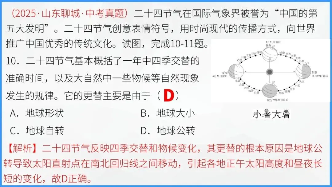 地球的运动:宇宙间的永恒舞步,中考地理必学核心规律 第50张