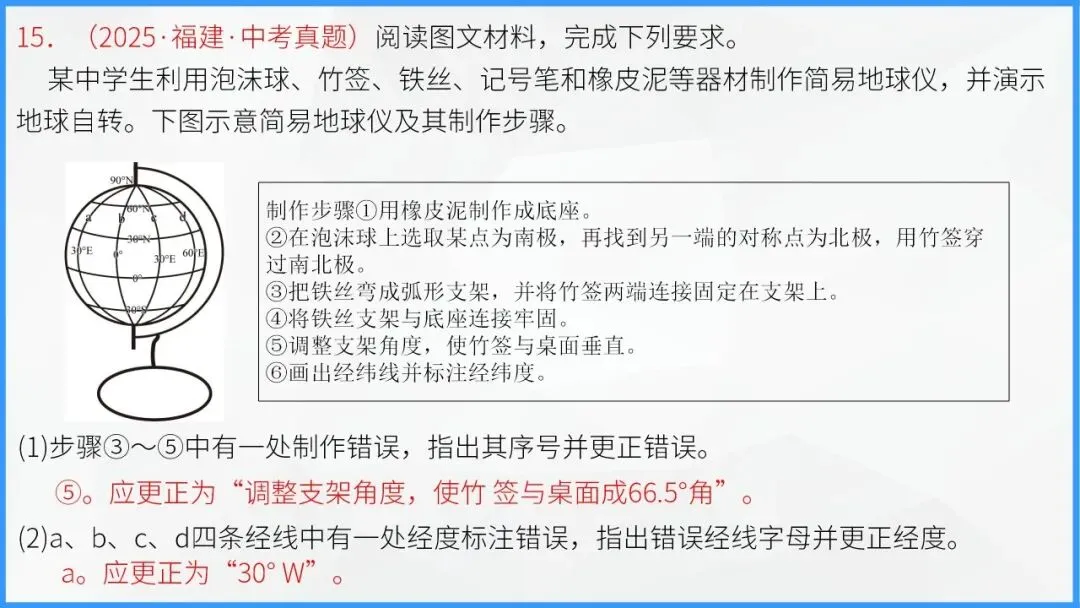 地球的运动:宇宙间的永恒舞步,中考地理必学核心规律 第55张