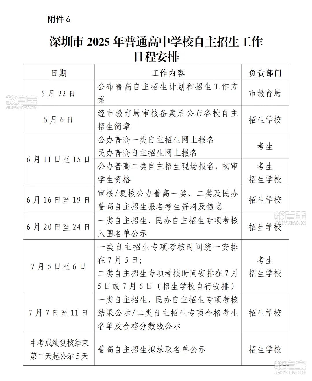 深圳中考或将突破15万大关!2026年考生家长必看:这三条升学路径现在就要布局 第3张
