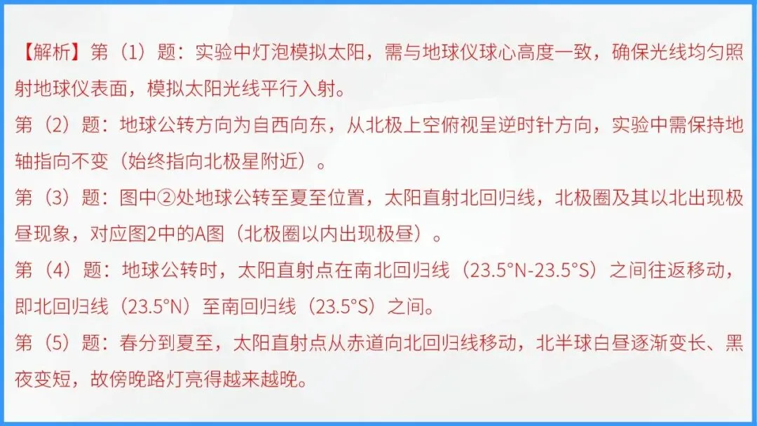 地球的运动:宇宙间的永恒舞步,中考地理必学核心规律 第59张