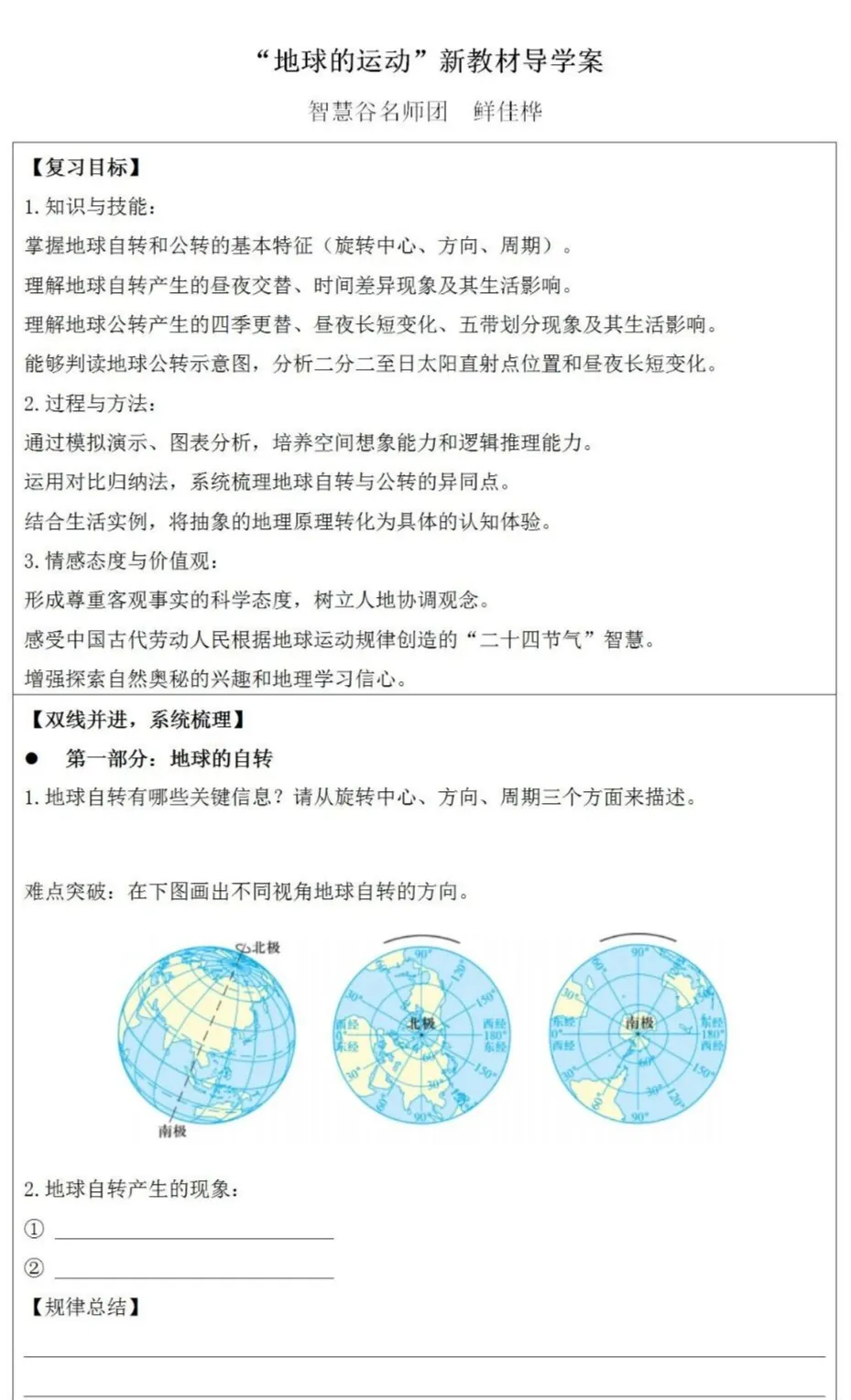 地球的运动:宇宙间的永恒舞步,中考地理必学核心规律 第60张