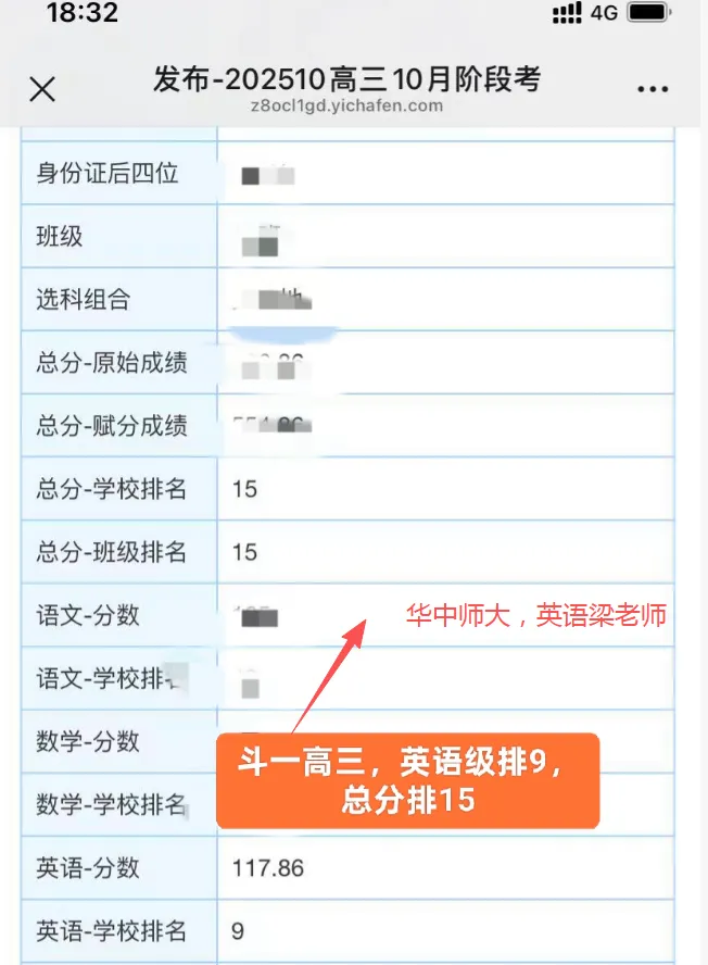 2025秋期中考,优生之路进步星、学习标兵汇报:文园、凤凰、九洲,年级第1;一中141及年级2,二中前20,斗一9,北师1... 第11张