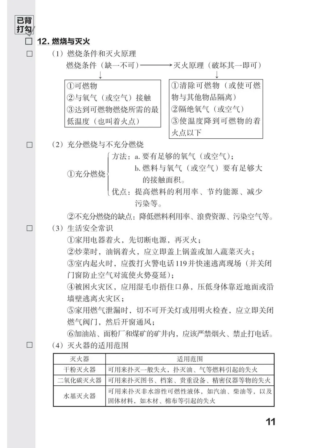 中考化学必备知识打卡 第12张