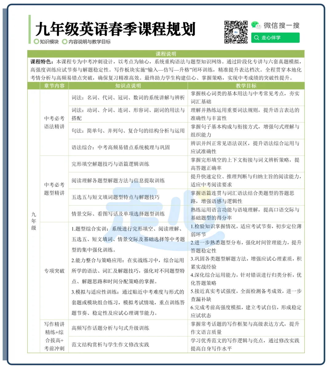 春季课程说明丨九下英语中考冲刺 第1张