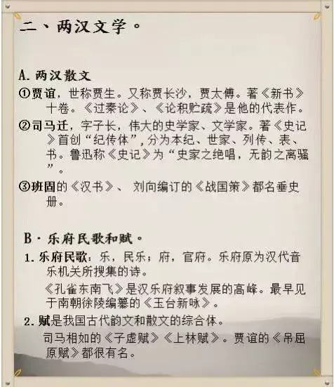 中考文史常识高频考点,你必须掌握! 第5张