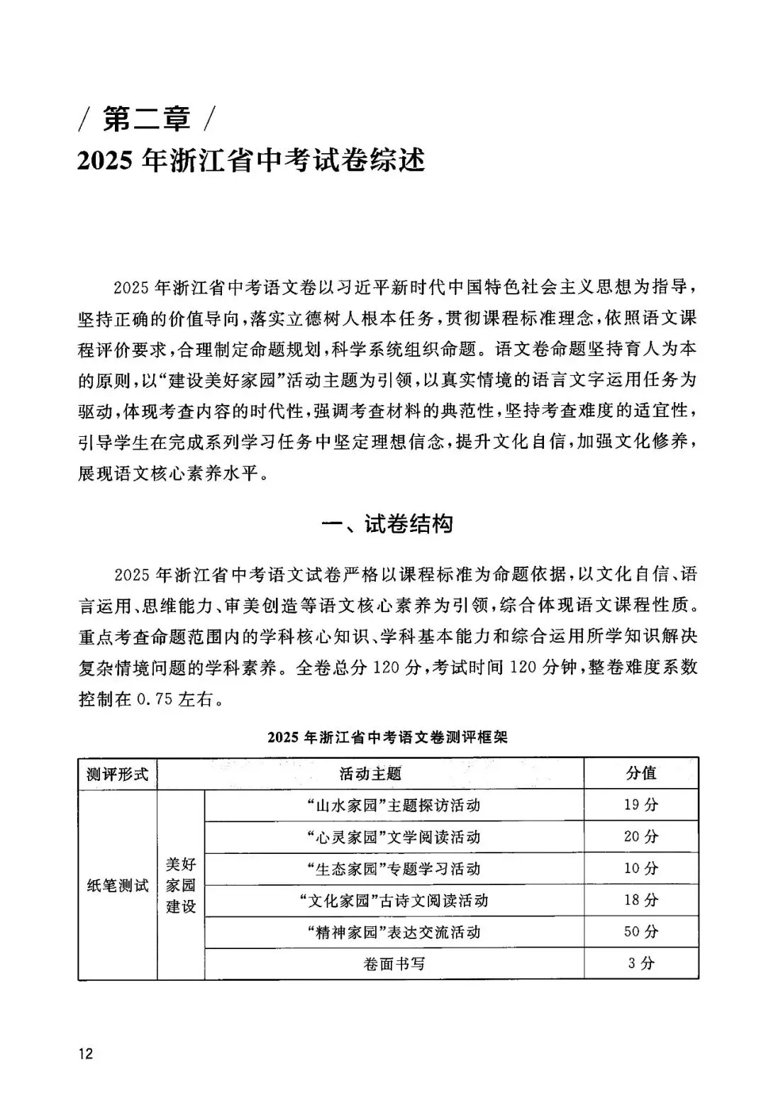 2025年浙江省中考【语文】命题解析 第19张