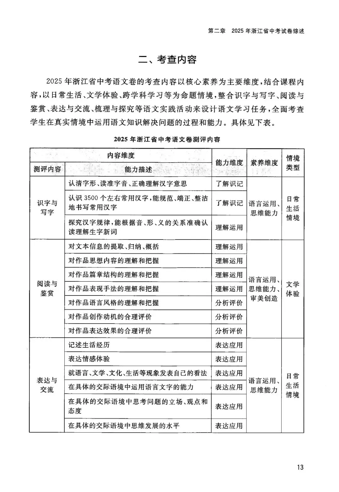 2025年浙江省中考【语文】命题解析 第20张