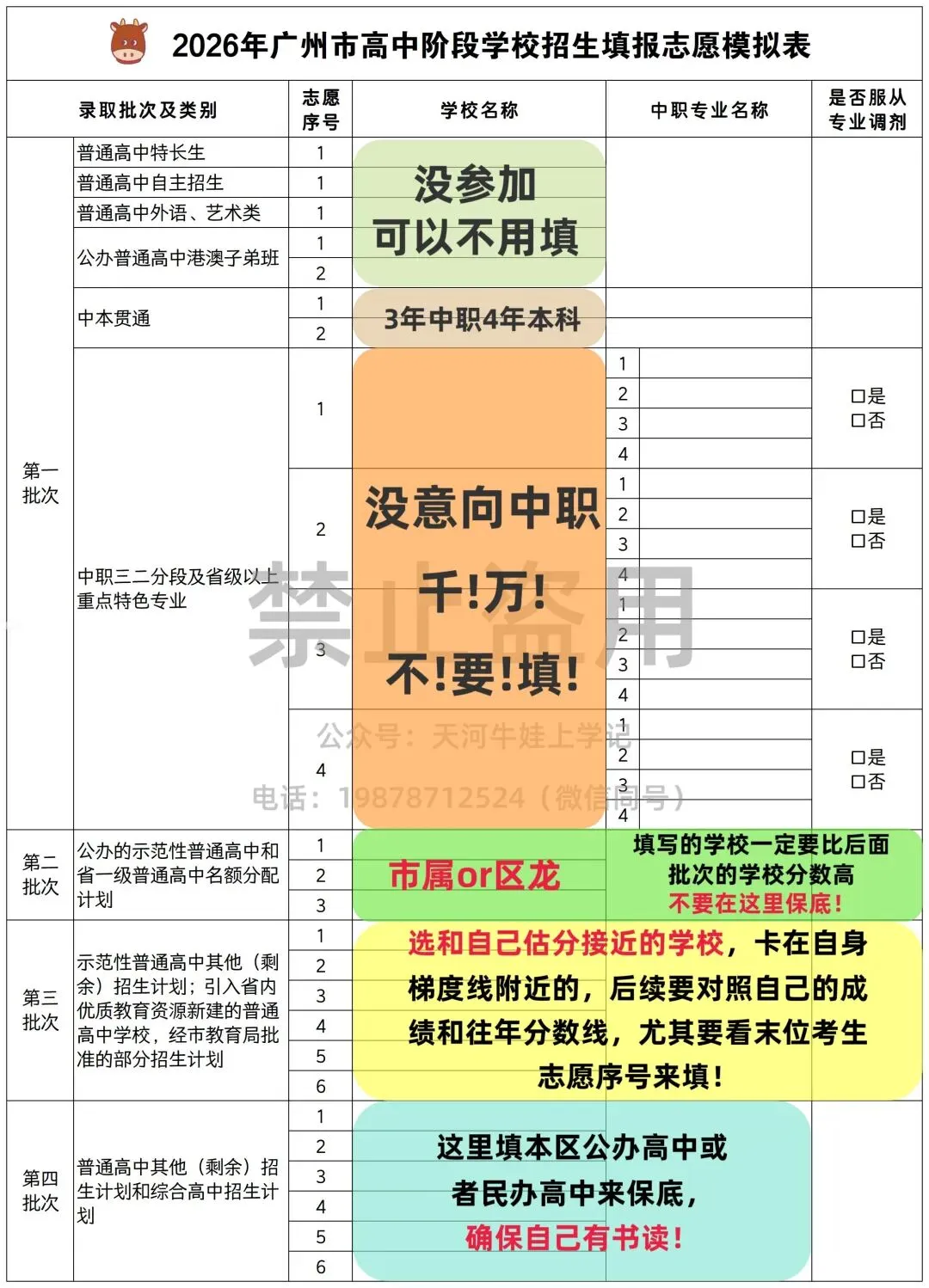 2026广州中考终极指南|关键节点、计分规则、志愿填报、录取门槛、升学通道,一文全掌握! 第14张