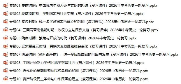2026年中考历史精品复习课件 第2张