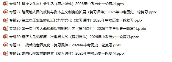 2026年中考历史精品复习课件 第4张