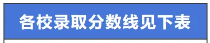 2025年东莞中考普通高中录取分数线公布 第6张 2025年东莞中考普通高中录取分数线公布 第6张