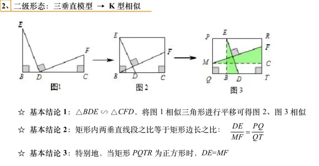 中考数学重要考点【相似模型】汇总 第12张
