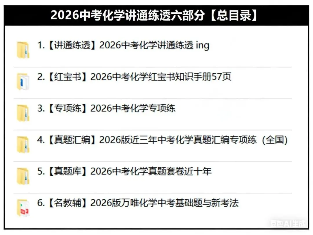 2026中考化学讲通练透六部分.线上项目合作.线上标注网课等兼职免费入职(最新有更新).换老师群+学科群. 第3张
