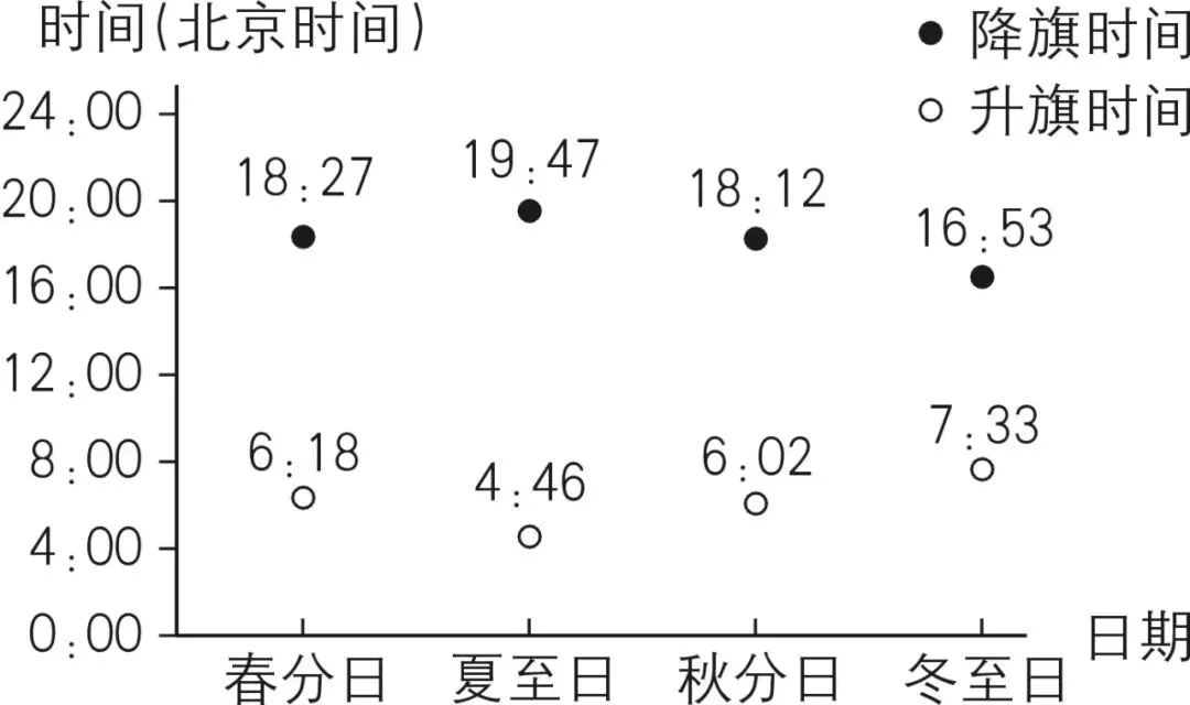 试题精选 | 2025年中考真题精选(1) 第8张