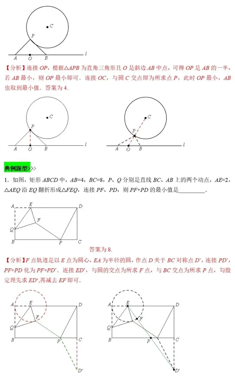 【中考数学】圆的最值问题之“隐圆”模型归纳精讲解析+精练 第12张