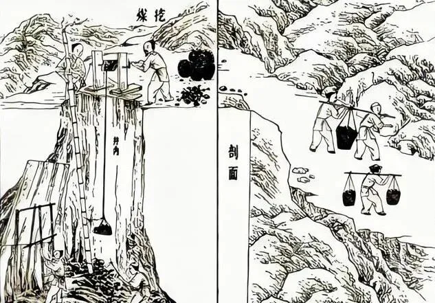 2026中考历史小切口:宋明时期的“煤炭革命”——宋代能源转型与近代文明的曙光 第2张